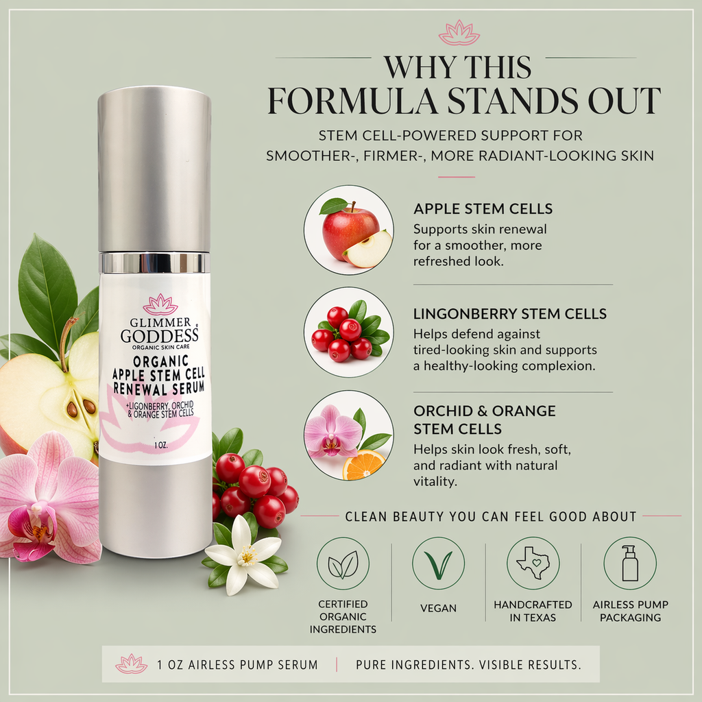 Organic Apple Stem Cell Anti-Aging Serum